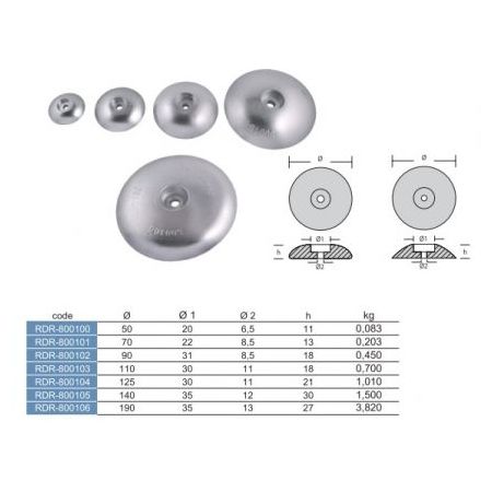 ANODA CINK RDR ZA KORMILO Cijena