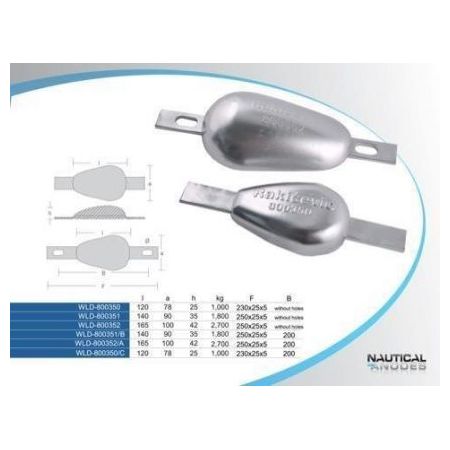 ANODA ALUMINIJSKA ZA TRUP WLD Cijena