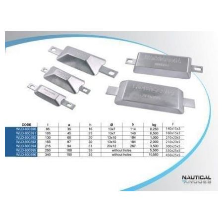 ANODA ALUMINIJSKA ZA TRUP WLD cijena, akcija