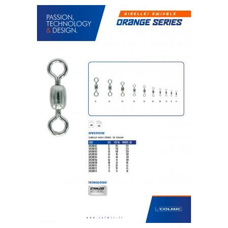 COLMIC ZOGULIN INOX HIGH SPEED SS Cijena