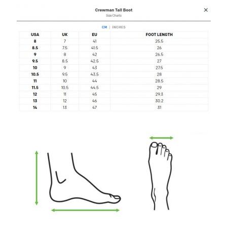 GRUNDENS ČIZMA CREWMAN cijena, akcija