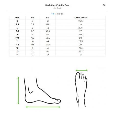 GRUNDENS ČIZMA DEVIATION 6 INCH ANKLE SMOKE cijena, akcija