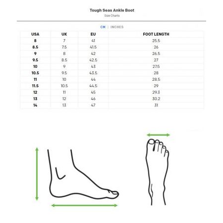 GRUNDENS ČIZMA TOUGH SEAS SMOKE cijena, akcija