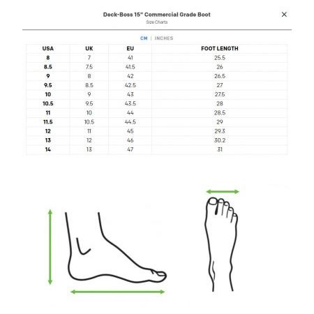 GRUNDENS ČIZME DECK BOSS BR: 41/42 cijena, akcija