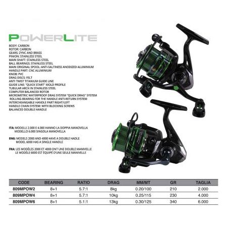 MAVER POWERLITE cijena, akcija