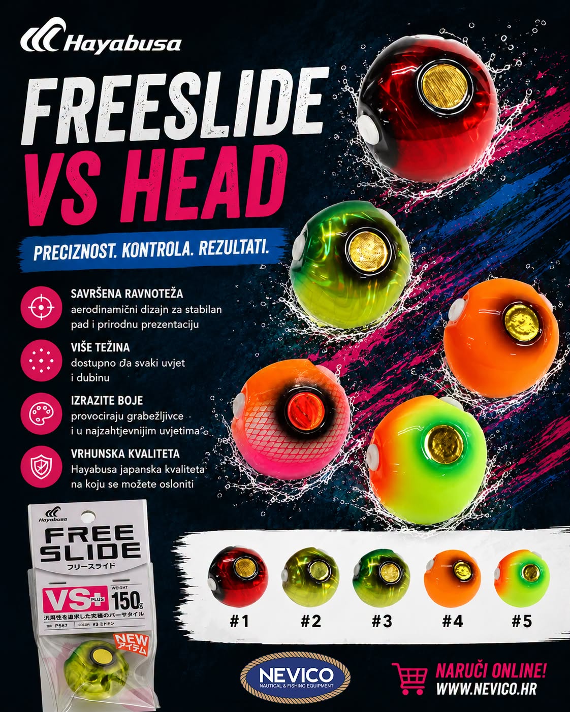 HAYABUSA P567 FREESLIDE VS HEAD
